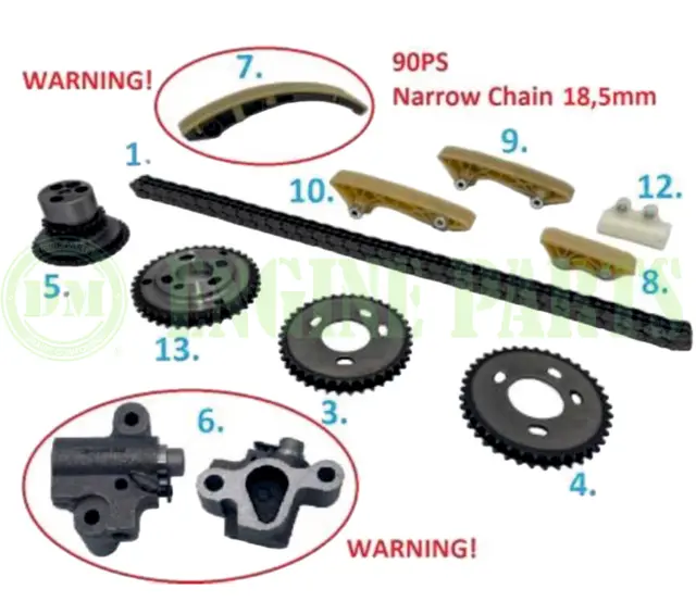 KIT CADENA C/E FORD D3FA/F4FA