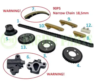 KIT CADENA C/E FORD D3FA/F4FA